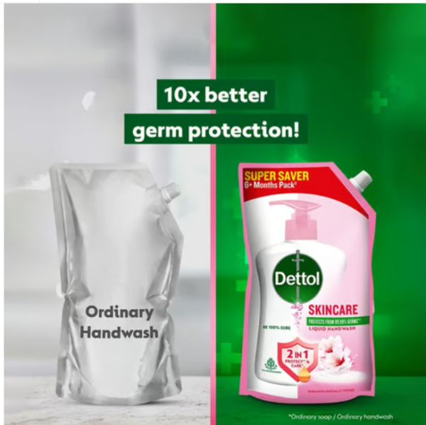 Dettol Skincare Hand Wash Refill - Pack of 2